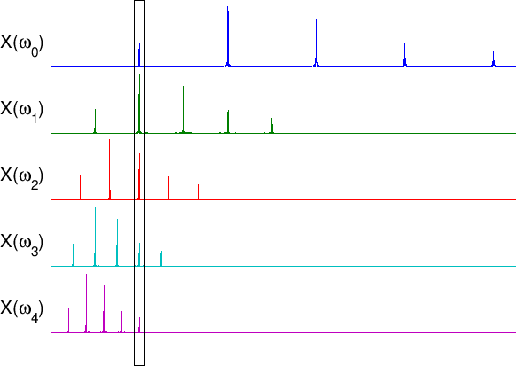 \scalebox{0.8}{\includegraphics{eps/hps1.eps}}
