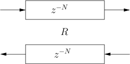 \begin{figure}\centerline{\scalebox{1}{%
\input{waveguide.pstex_t}}}
\end{figure}