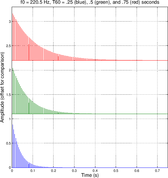 \scalebox{.7}{\includegraphics{eps/simpcomb.eps}}