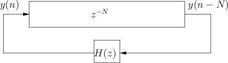 \begin{figure}\centerline{\scalebox{1}{%
\input{kspluck.pstex_t}}}\end{figure}