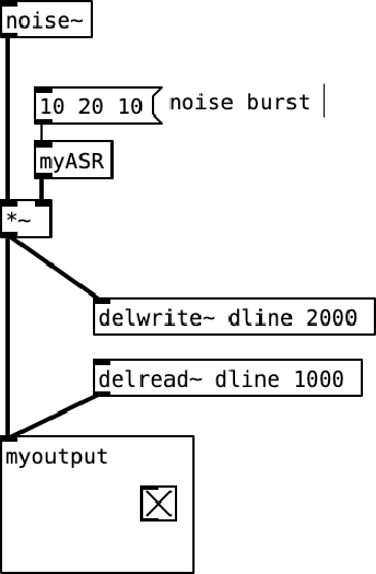 \scalebox{.65}{\includegraphics{delayline.eps}}