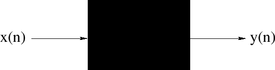 \scalebox{1}{\includegraphics{eps/blackbox.eps}}