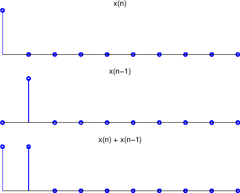 \scalebox{.7}{\includegraphics{eps/lpir.eps}}