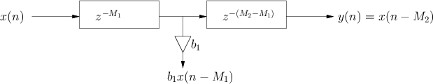 \begin{figure}\centerline{\scalebox{0.9}{%
\input{tap.pstex_t}}}\end{figure}