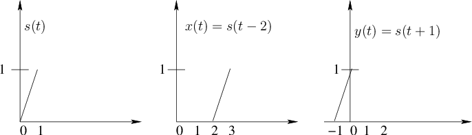 explicação do q é um shift:shift é quando o seu Therianpyde