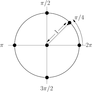 \begin{figure}\centerline{\scalebox{0.9}{%
\input{circ_xyaxis1.pstex_t}}}\end{figure}